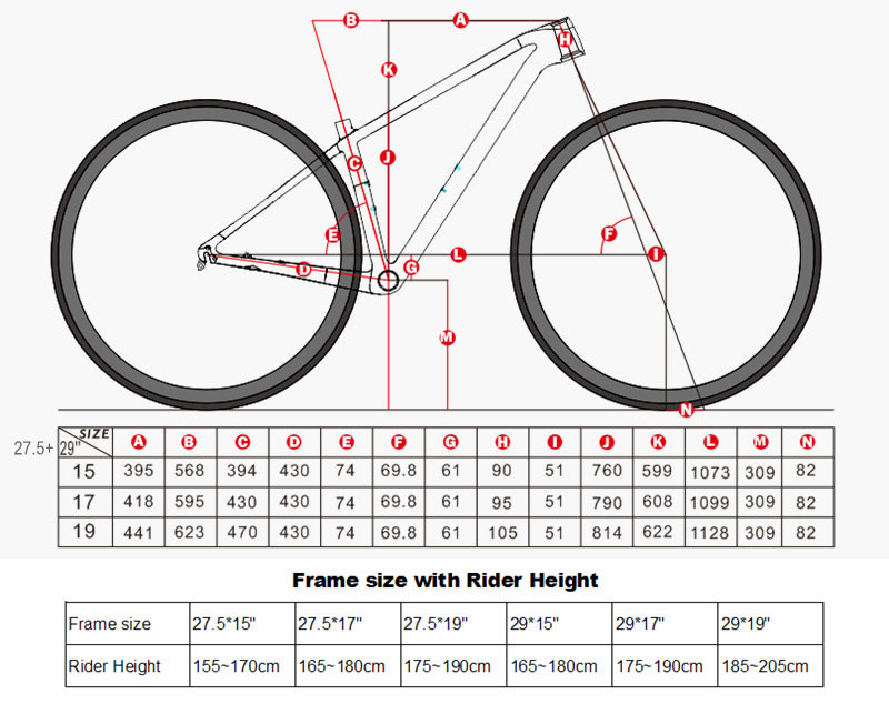 Carbon MTB Frame Ultralight  M - Mountain Biking Uk review and price