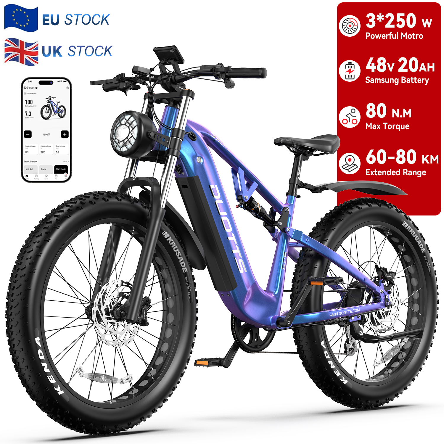 UK EU Warehouse Duotts E26 Fat - Mountain Biking Uk review and price