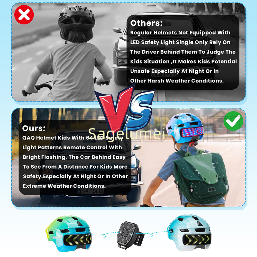 New children's bicycle helmet  - Mountain Biking App review and price