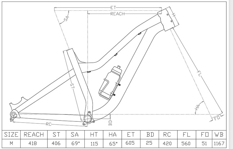 Racetrack Aluminum Bike Frame, - Mountain Biking Uk review and price